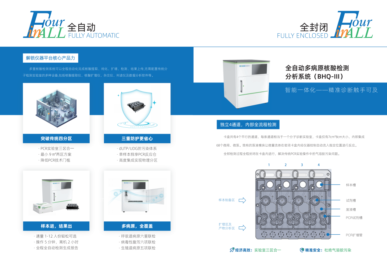 源于经典，，，，，超过经典：suncitygroup太阳集团创新微膜泵分子流水线，，，，，精准贴合共识